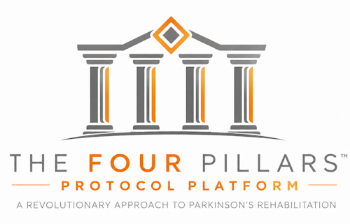 four pillars small four pillars parkinson